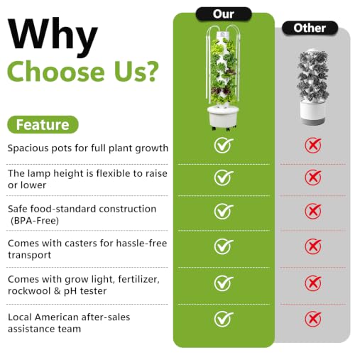 Hydroponics tower growing system,40-Pod Vertical Tower with Trellis & Timer - Image 3