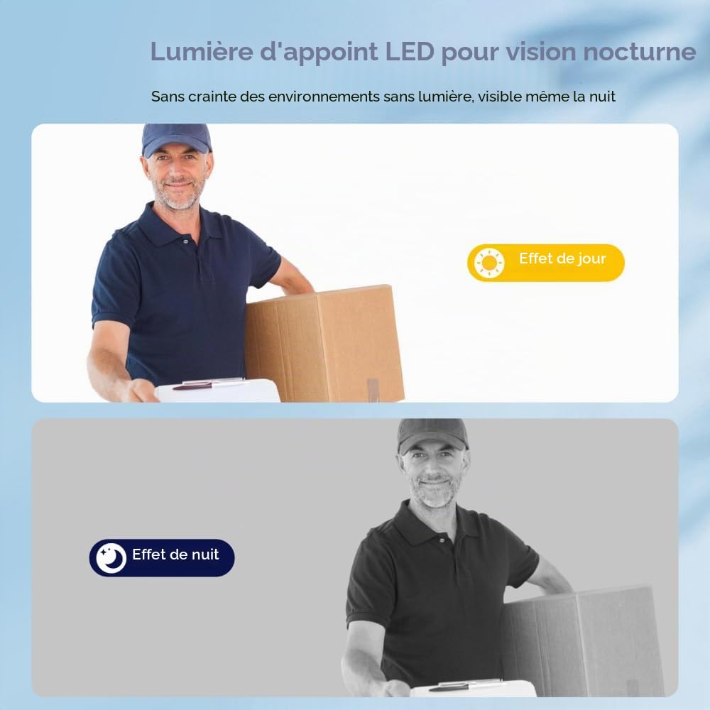 Sonnette Vidéo avec Caméra, 1080P HD Sonnette sans Fil, IP65 Étanche, Écran IPS 4,3" avec Interphone et Vision Nocturne, Angle de Détection 80° (Noir)