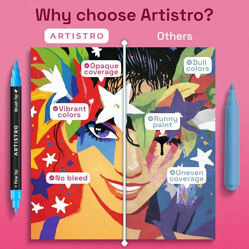 Image of ARTISTRO Acrylic Glass Markers for Wine Glasses and Drinkware (50 Pack), Vibrant Dual Tip Paint Pens for Party Charms & Bar Tools (Brush + Fine Tips)