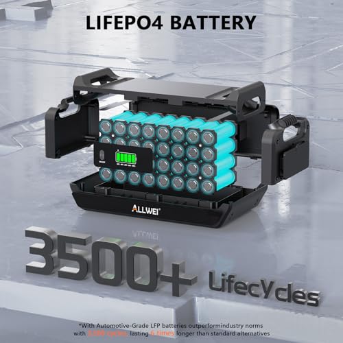 Image of ALLWEI 2400W Portable Power Station with B200 PRO Expansion Battery, 4096Wh LiFePO4, 3600W Super Power Mode, 1500W AC Charging & 1200W Solar Charging Generator for Camping Home Outdoor Emergency
