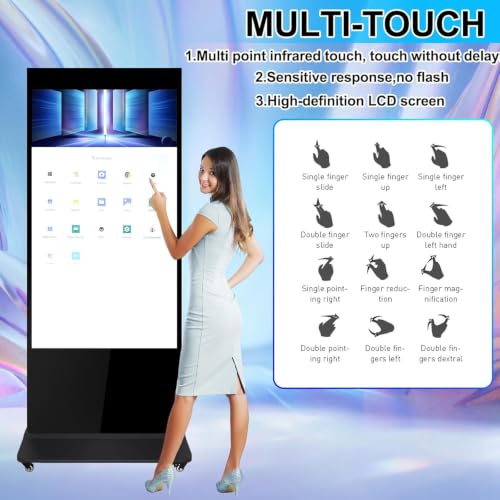 Dual Zone interactive display panel product image