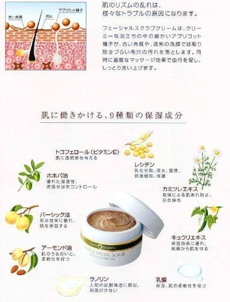 エリナスクラブ フェーシャルスクラブクリーム｜商品情報｜株式会社エリナ