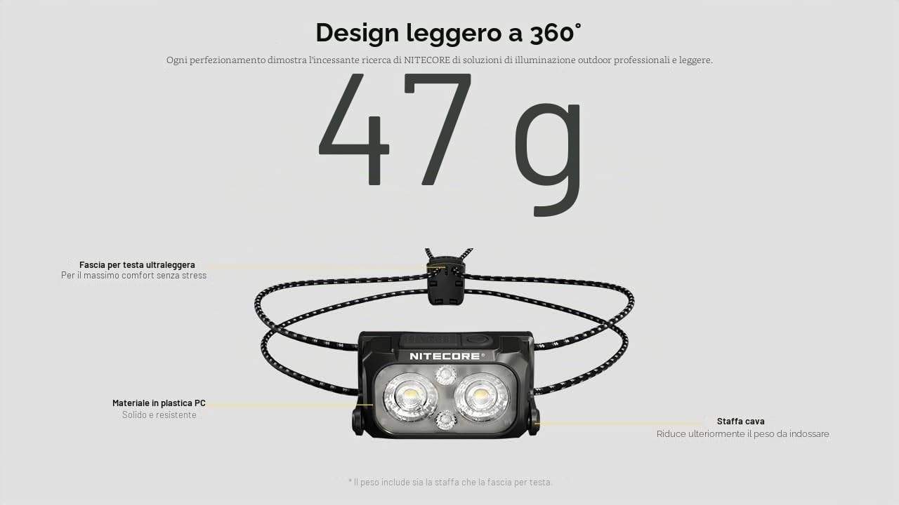 Nitecore NU25 MCT UL Lampada Frontale, Nero
