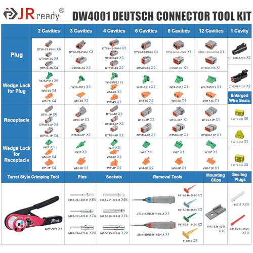 JRready DW4001 Deutsch Connector Kit with Crimper - DT, DTM, DTP, DTHD Series Connectors with Size 12 16 20 Solid Contacts, ACT-DT1 Deutsch Crimp Tool for Automotive, Industrial, Marine Wiring