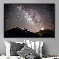 Framed Canvas Wall Art Starry Sky Aerial Astronomy & Space Dramatic Global Green Photography Realism Stars - 16x24 inches