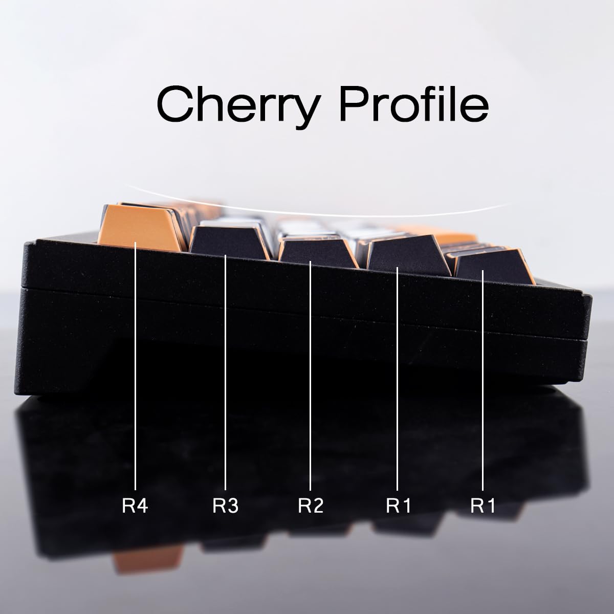 Sunzit Set di 147 copritasti in PBT, a tema manga, con profilo in ciliegio personalizzato, per switch MX ISO/ANSI, layout UK