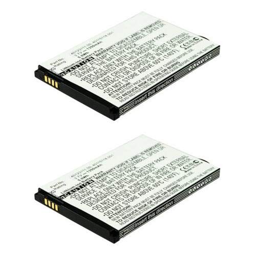 Synergy Digital Wireless Router Batteries, Compatible with Novatel Wireless MIFI 4510 Wireless Router, (Li-Ion, 3.7V, 1500 mAh), Combo-Pack Includes: 2 x SDWR-L1528 Batteries