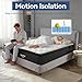 Full Size Mattress, 10 Inch Memory Foam Hybrid Mattresses in a Box, 600+ Pocket Coils & Breathable Foam for All Sleep Positions, Pressure Relief & Spine Support, CertiPUR-US Certified, Cooling Cover
