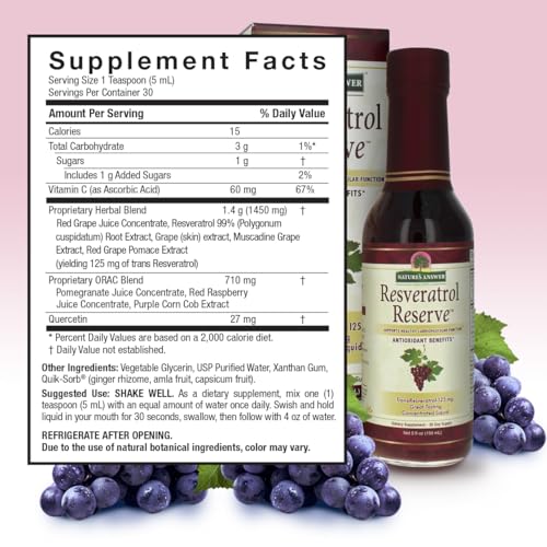 Vitamínicos, Imagen adicional
