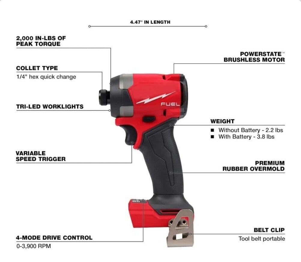 M18 Fuel 1/4 In. Hex Impact Driver For Milwaukee Tool 2953-20