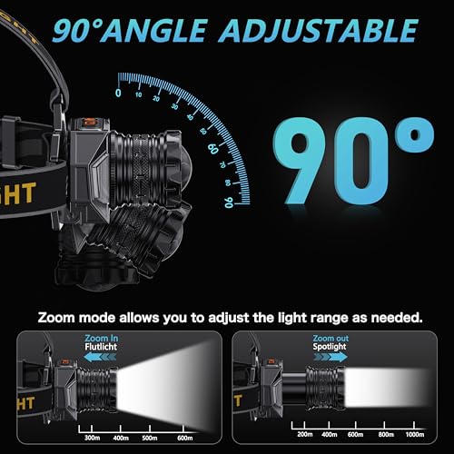 Image of LED Headlamp Rechargeable, 99000 Super Bright White /Red /Warm Light Head Lamp with Motion Sensor & 95H Runtime & IPX7 Waterproof,90 Adjustable Headlight for Outdoor, Hard Hat