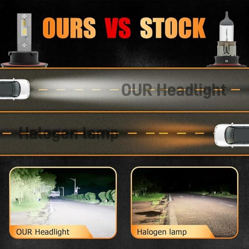 Lámparas LED para Jeep Wrangler JK 2007-2018 Pack 2 miniatura 2