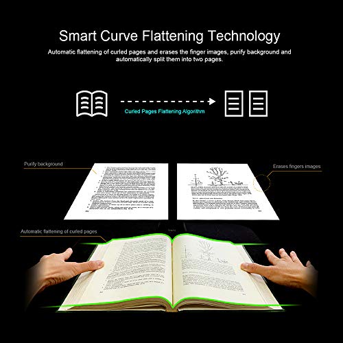 Viisan VK16 Dokumenten-und Buchscanner digitalisiert A3-Vorlage blitzschnell. 16MP Sensor. Buch-Doppelseiten Glätten & Aufteilen. Auto-Scannen. Texterkennung. Visualizer. Tragbar. Windows & Mac