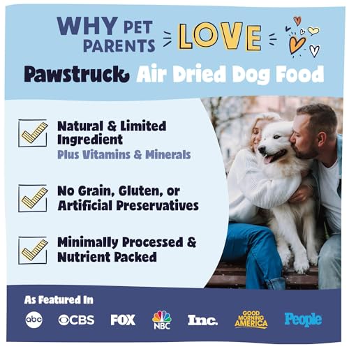 Pawstruck All Pure Air Dried Canine Meals w/Actual Hen – Grain Free, Made in USA, Non-GMO & Vet Really helpful – Excessive Protein Restricted Ingredient Healthful Full-Feed – for All Breeds & Ages – 2lb Bag Pawstruck All Pure Air Dried Canine Meals w/Actual Hen – Grain Free, Made in USA, Non-GMO & Vet Really helpful – Excessive Protein Restricted Ingredient Healthful Full-Feed – for All Breeds & Ages – 2lb Bag