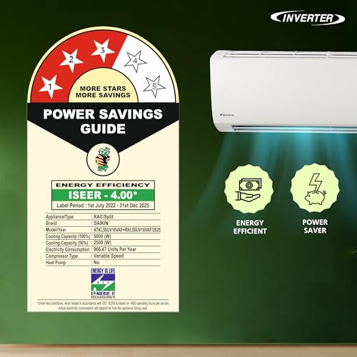Image of Daikin 1.5 Ton 3 Star Inverter Split AC (Copper, PM 2.5, Apataito Filter, ATKL50UV16VAF, White)