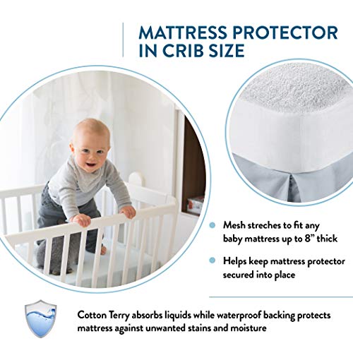 Protège-matelas de qualité supérieure en microfibre blanche et bleue