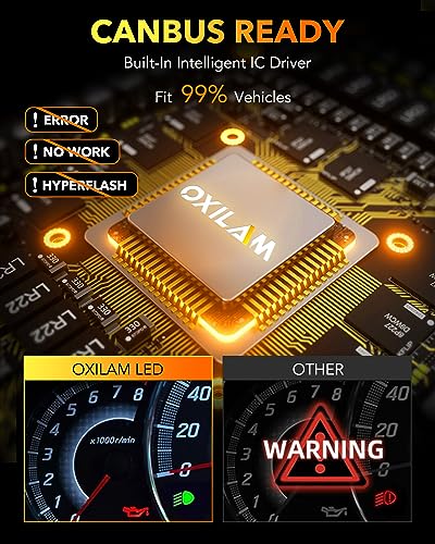 Image of OXILAM 9012 HIR2 LED Light Bulb, 12X Brighter 6500K White, Anti-Flicker, 60,000Hrs Lifespan, Plug and Play, IP68, HIR2 9012 Fog Compatible with Cars Trucks SUVs, Pack of 2