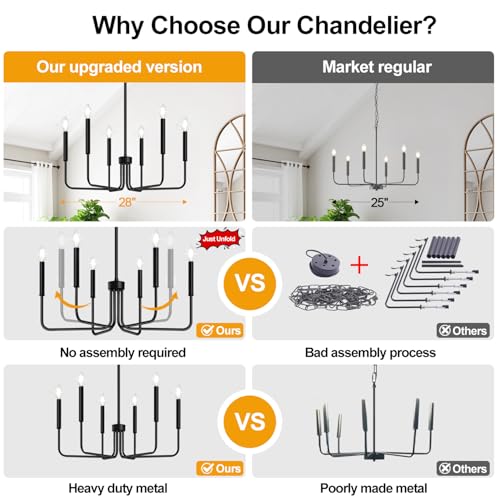 Black Chandelier, 6-Light Farmhouse Chandelier for Dining Room Lighting Fixtures Hanging, Dining Light Fixtures Industrial Modern Chandelier for Bedroom, Foyer, Hall, Kitchen, Living Room and Entryway