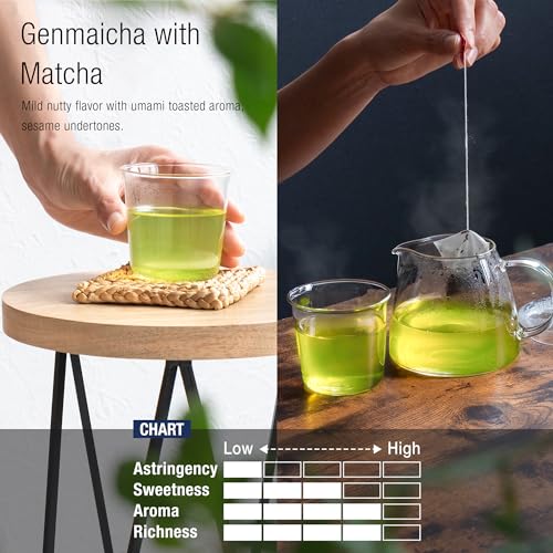 Té verde japonés Genmaicha con Matcha 15 bolsas miniatura 6