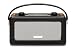 Produktbild Roberts Vintage DAB-Radio