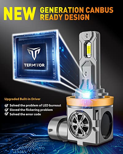 Image of Termitor Powersports Tail Light Assemblies Upgrade Kit, 9005 /HB3 H11 /H9 High-Output Bulbs Combo, 60000LM 6500K White, 1:1 Mini Size Fog & Auxiliary Light with Cooling Fan, Pack of 4