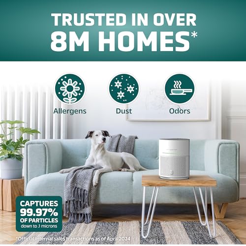 GermGuardian Airsafe+ HEPA Air Purifier for Home, Large Rooms Up To 1043 Sq. Ft. with HEPA Air Filter, UV-C Light & Air Quality Sensor, AC3000W, White