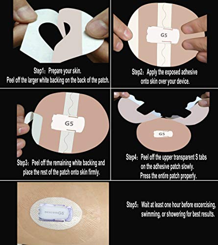HiBell 25PCS CGM Patches, Pre Cut Clear Waterproof Adhesive Patches, Hypoallergenic Tape, Protection Stickers for Dexcom G5 G4 CGM Sensor - Thumbnail 2