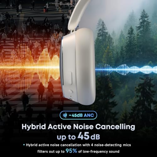 Image of Hybrid Active Noise Cancelling Bluetooth Headphones Wireless Headphones