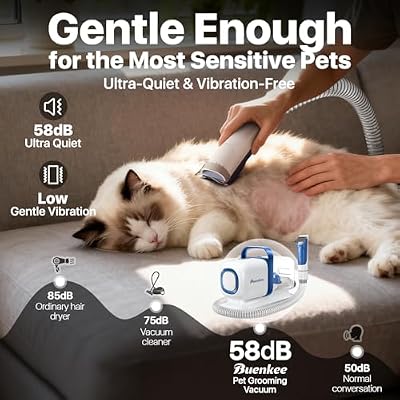 buenkee Dog Grooming Kit with Vacuum, 15000Pa Pet Hair Clipper and Shedding Brush, 50dB Low Noise, 2L Capacity, White