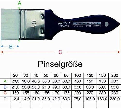 Miniatura 4 de da Vinci Oil & Acrylic Series 5025 Impasto - Brocha para pintura, color blanco sintético extra rígido, tamaño 40