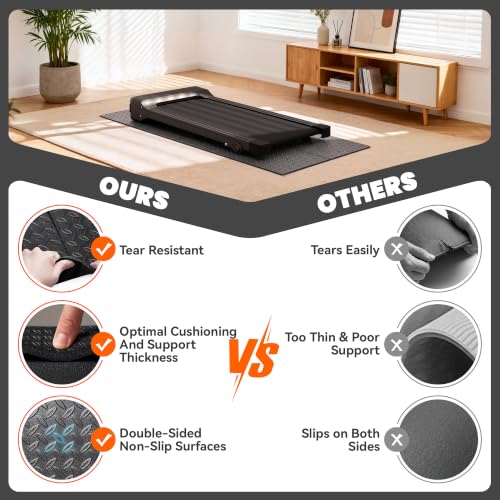 Image of Stepwaver Walking Pad Mat for Carpet, Treadmill Mat for Hardwood Floors