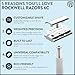 ROCKWELL RAZORS 6C White Chrome Safety Razor for Sensitive Skin. Reduces Razor Burn and Irritation. Comes with 6 Adjustable Shave Settings and 5 Recyclable Blades. Reusable Razor for Men and Women