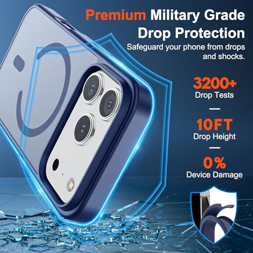 Image of SUPFINE Magnetic for iPhone 17 Pro Case (Compatible with MagSafe)(Military Grade Drop Protection) Translucent Matte Shockproof with Anti-Fingerprint Phone Cover 2025,Lavender Gray