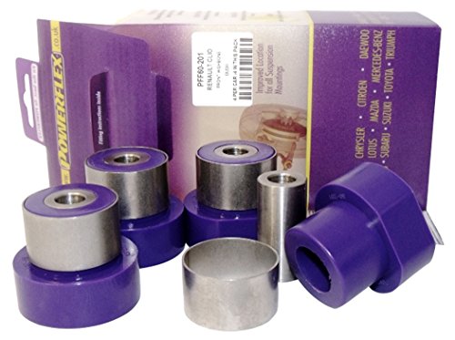 Powerflex PFF60-201: cojinetes de poliuretano para suspensión de alto rendimiento