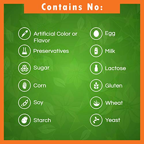 Calcium D-Glucarate 200 Mg & Dim Supplement 100 Mg #TOP3