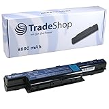 Trade-Shop