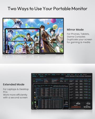 Image of MESWAO 24 Inch Portable Monitor 120Hz FHD IPS Laptop Screen Extender, Large Travel Monitor with NO-Tipping 180 Stand & VESA, HDMI USB-C Second Screen for MacBook PC Home Office Gaming