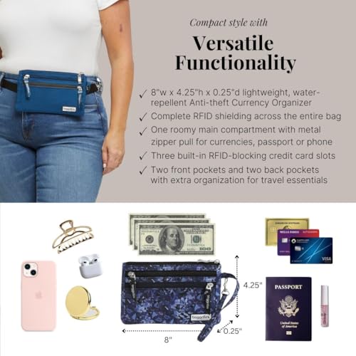 Baggallini RFID Currency Organizer4