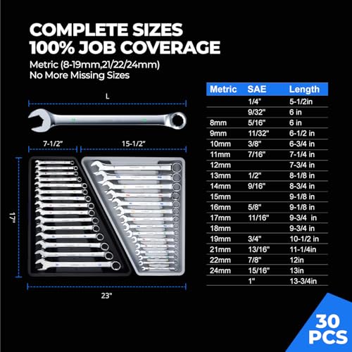 Image of toolant Max Grip 30pcs Professional Metric & SAE Combination Wrench Set with Long Pattern Offset Heads Anti-Slip Teeth & Color-Coded Markings for Machinist, Auto, maintenance, DIYer