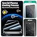 Privacy Screen Protector for Samsung Galaxy S21, Anti-Spy Tempered Glass Film, Dark Private Black Protection, [Anti-Scratch][9H Hardness][2.5D Curved Edges]- 3 Pack