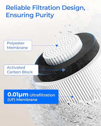 Image of Waterdrop RF15-UF Water Filter Replacement for WD-15UA-UF /15UB-UF /15UC-UF