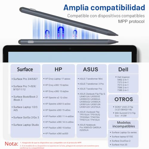 Lápiz Surface compatible con Surface Pro 9/10/11/12 para dibujar sin saltos 7