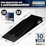 WERKTHOR B0FL76NJBB lato 2