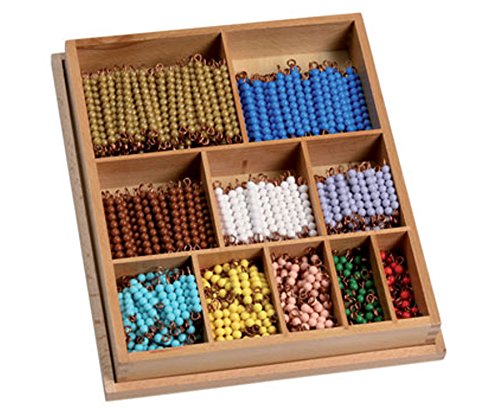 Betzold 85786 Multiple Bead Catena