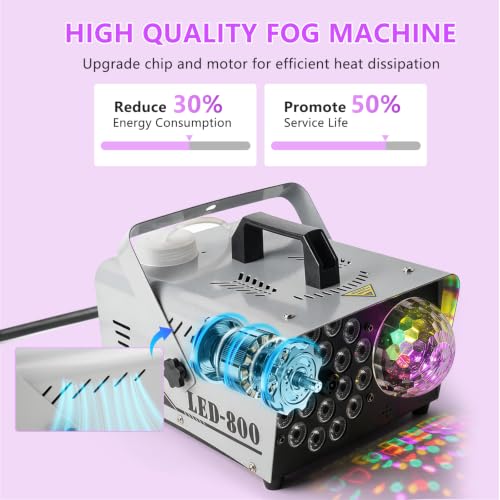Máquina de Humo con Luz Bola Disco, 800W y 4500CFM con 18 Luces LED de 13 Colores, Control Remoto Inalámbrico miniatura 3