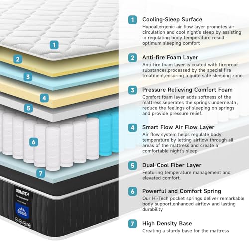 12 Inch Queen Size Hybrid Gel Memory Foam Mattress with Motion Isolation & Strong Edge Support - Medium Firm