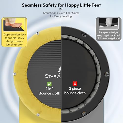 Image of StarAndDaisy 55 inch Trampoline for Kids at Home with Safety Net /Trampoline for Adults, Indoor & Outdoor / 120KG Loading Capacity with Stainless Steel Frame & Legs -55 inch, 4.5 Feet (Yellow)