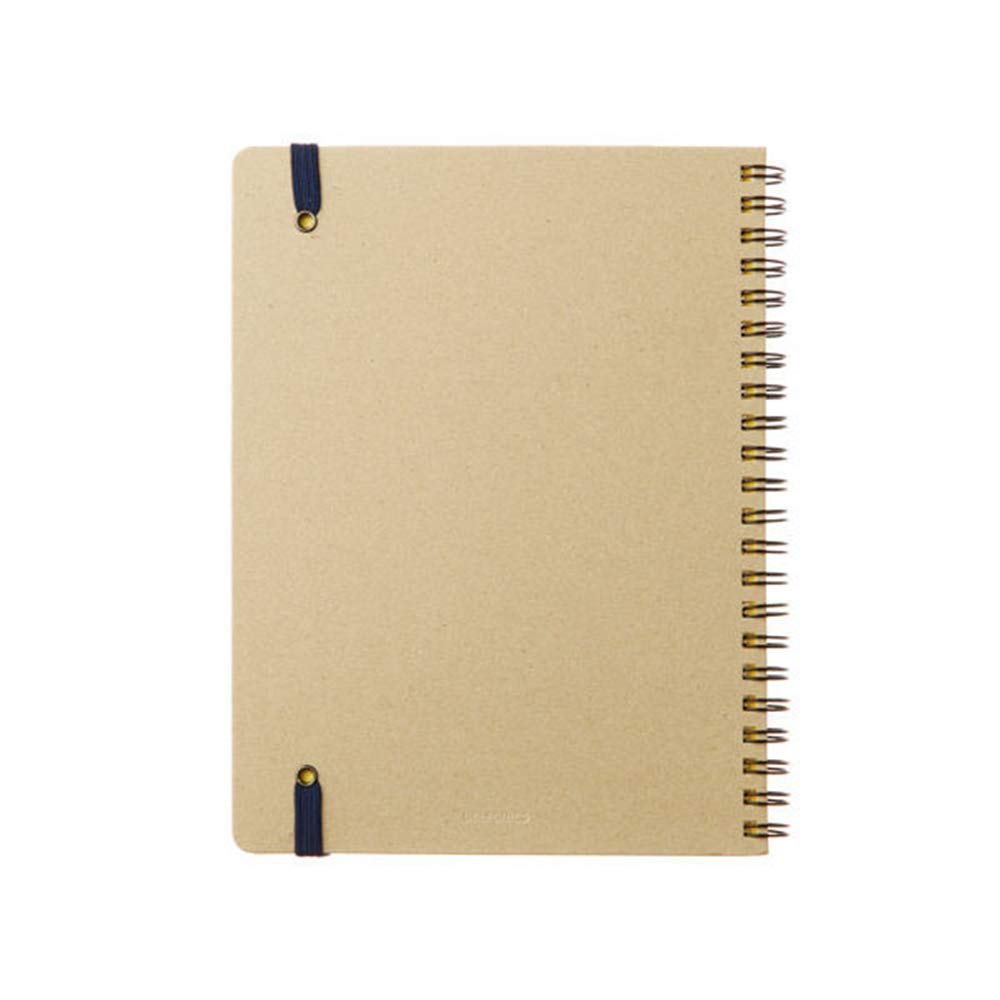 Roruban Delfonics Roruban Pocket Memo A5 Dark Blue & Greige(500056-428,500056-427) - Set di 2 note adesive originali