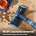 Philips OneUp 5000 Series Electric Mop - 2X Cleaner Floors³, 2X Faster Mopping, Dual Wetness Setting for Hard & Delicate Floors, Cordless with 360° Rotating Hinge (XV5113/01)