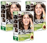 Garnier